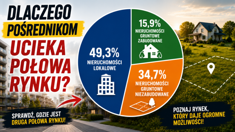 połowa rynku nieruchomości ucieka pośrednikom
